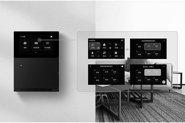 De toepassing van in-cel type van 3,95 inch TFT-display in smart home